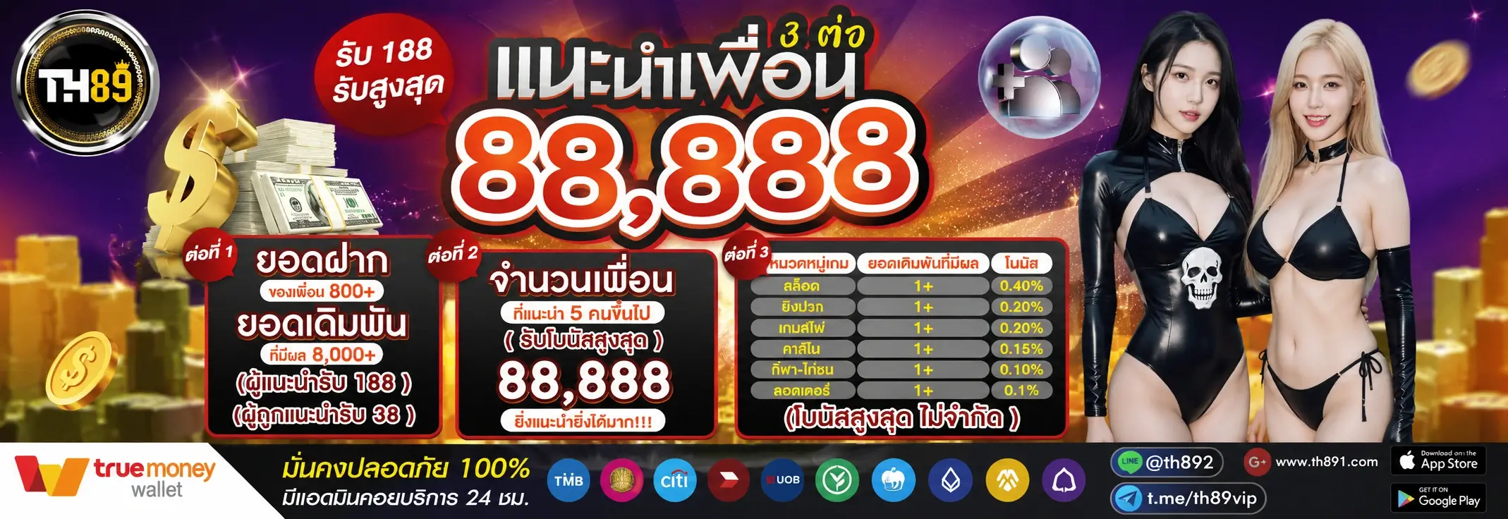 โปรโมชั่น mac1bet 3