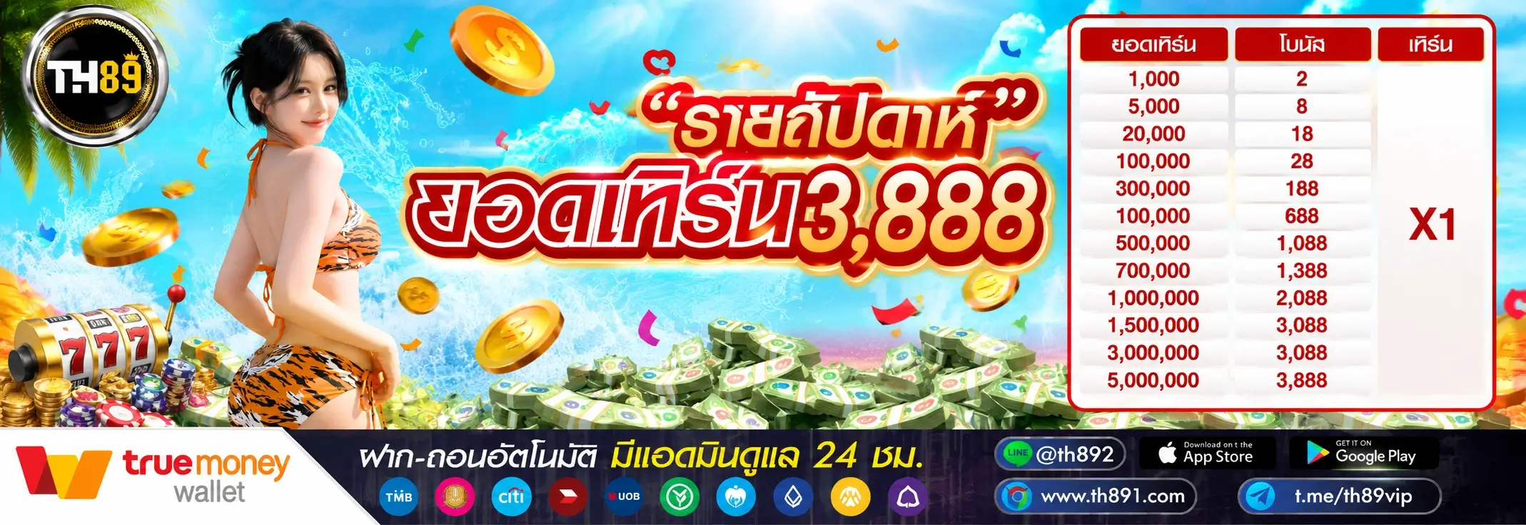โปรโมชั่น mac1bet 1
