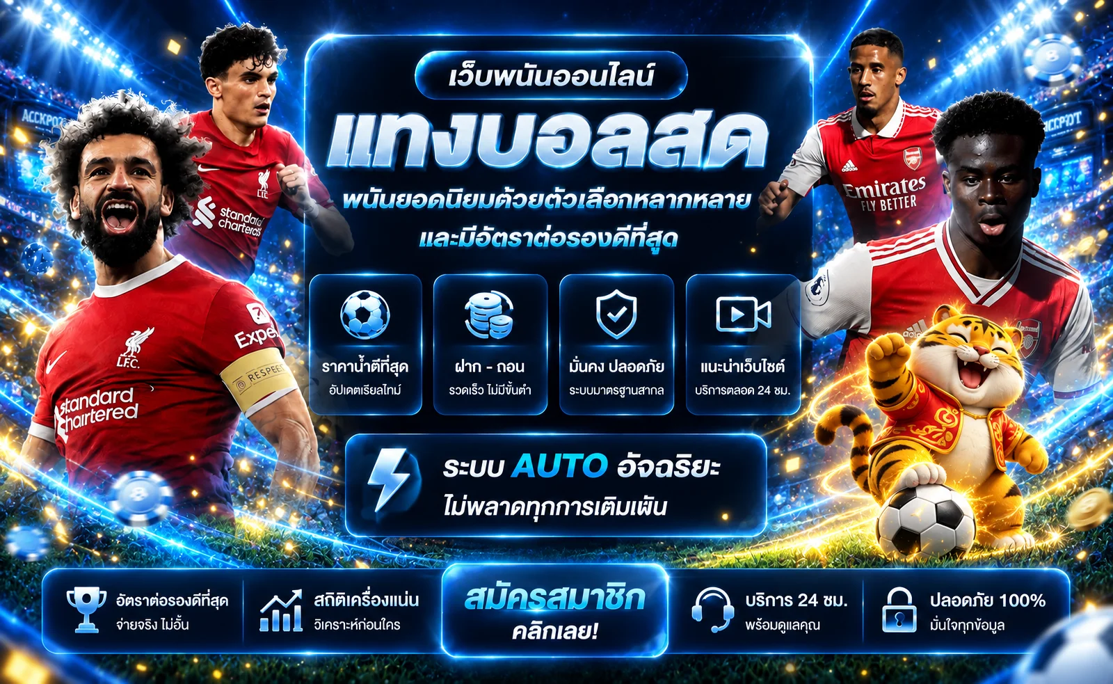 ภาพข้อมูลฟุตบอล MAC1BET พร้อมมาสคอตเสือ